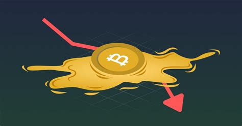 Liquidation Risks in Crypto